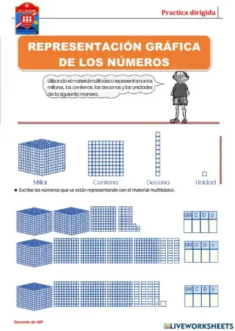 Representación gráfica de los números