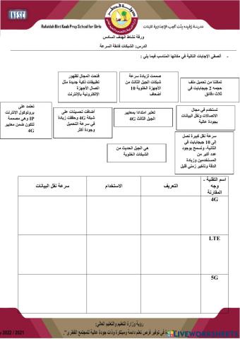 نشاط الهدف الخامس