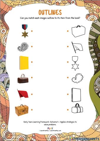 The Katha Chest - Outlines