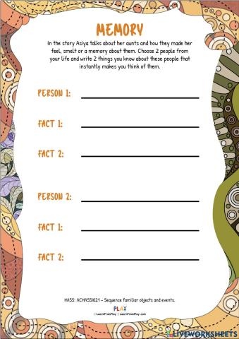 The Katha Chest - Memory