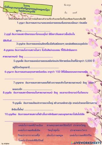 ที่ตั้งและความสำคัญของแหล่งมรดโลกในเอเซียตะวันออกเฉียงใต้