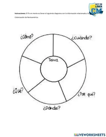 Colonización norteamericana