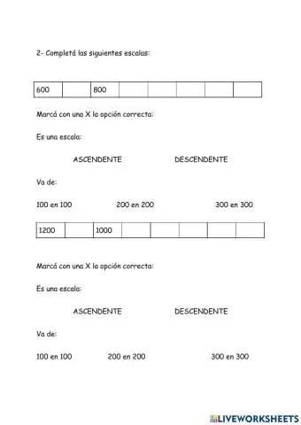 Escalas numéricas isasj