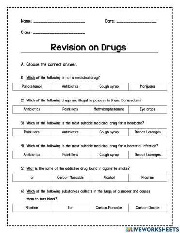 Drugs Revision