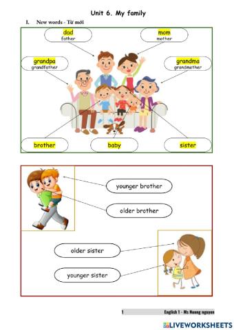 E1U6 My family -nuongnguyen