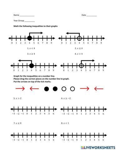 Inequalities - The Basics