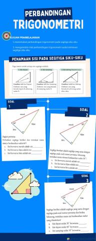 Perbandingan trigonometri
