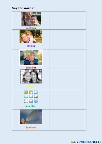 Ə pronunciation in -er endings