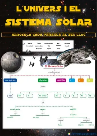L-únivers i el sistema solar