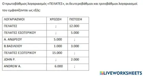 ΚΕΦ 6 ΤΡΑΠΕΖΑ1