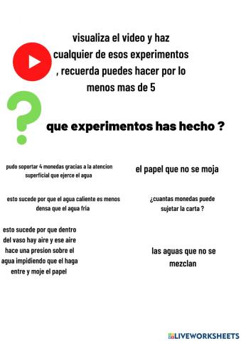 Los experimentos