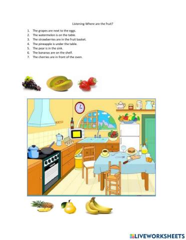 Where are the fruit?