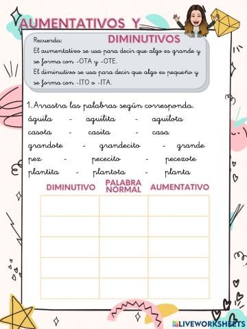 Aumentativos y diminutivos