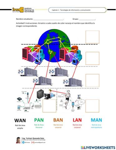 Capitulo 1 - 1.5.3 Arquitectura de redes