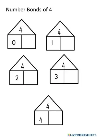Number bonds of 4