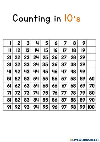 Counting in 10's
