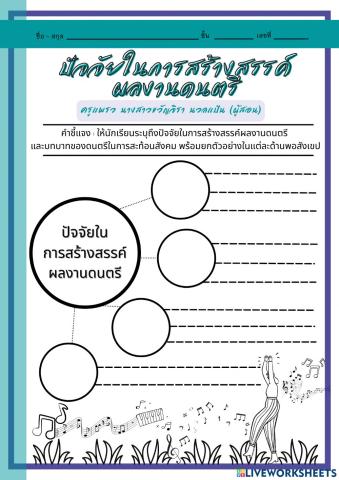 ปัจจัยในการสร้างสรรค์ ผลงานดนตรี