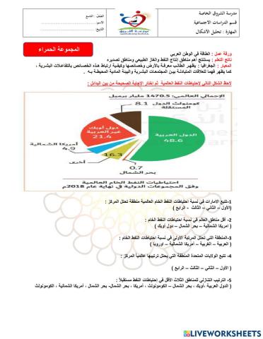 مهارات تاسع