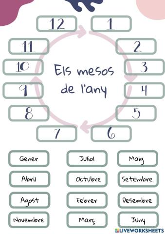 Els mesos de l'any (I)