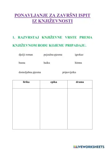 Ponavljanje za završni ispit iz književnosti - 5.