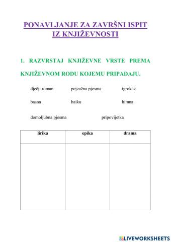 Ponavljanje za završni ispit iz književnosti - 5.