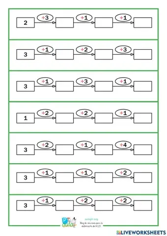 Series de sumas hasta el 10