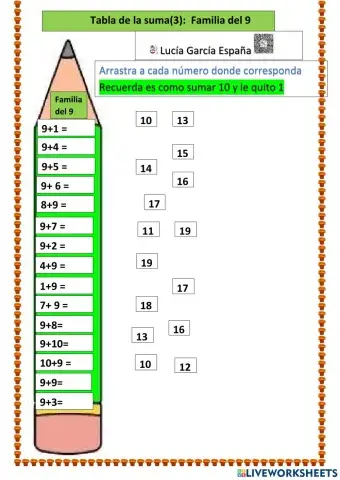 Tabla de la suma. Familia del 9