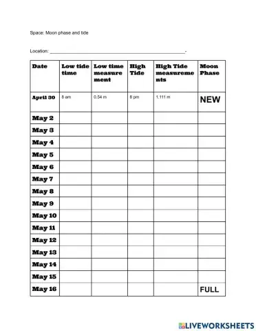 Space: Moon and Tides