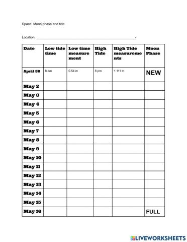Space: Moon and Tides