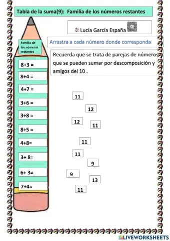 Tabla de la suma. Familia de los números restantes