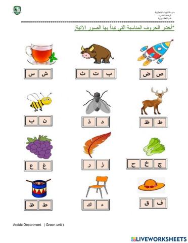 الحروف المتقاربة رسمًا