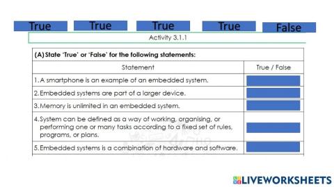 CHp3-Grade9-Activity 3.1.1