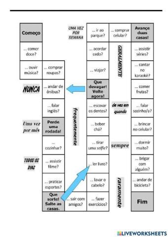 Jogo: EXPRESSÕES DE TEMPO