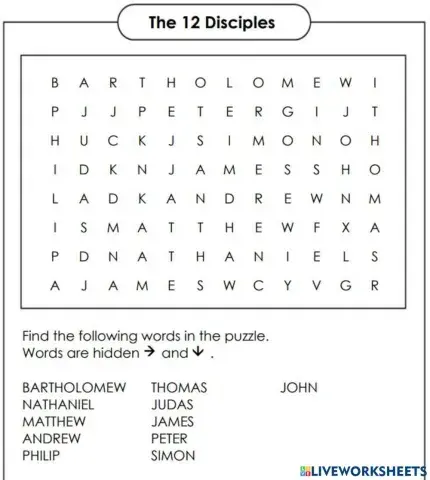 The First (12) Disciples