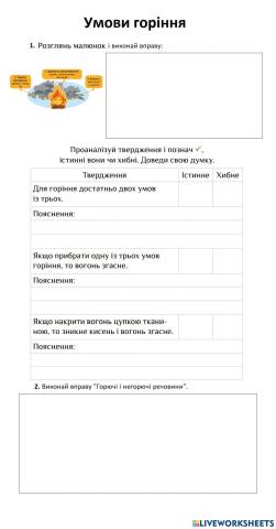 Умови горіння, горючі речовини.