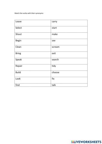 Verbs Synonyms