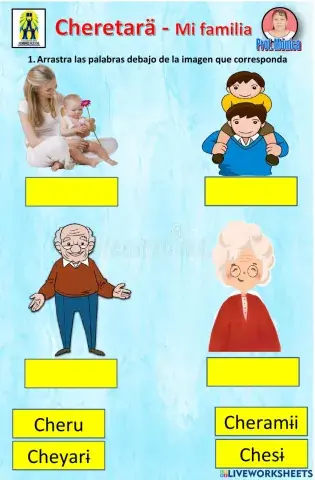 Mi familia en guaraní