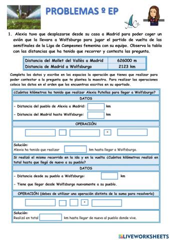 Problemas alexia putellas