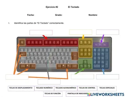 El teclado 6