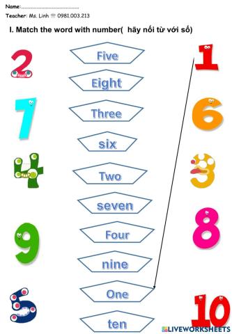 Review khoá cơ bản A