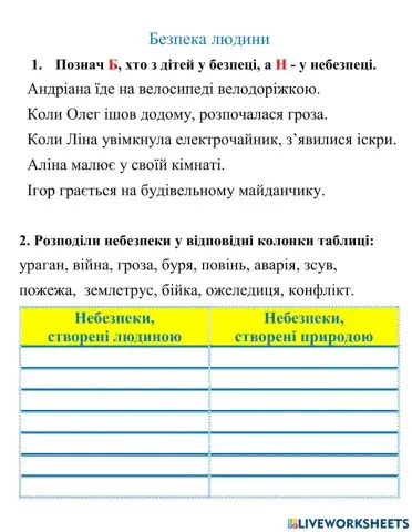 ЯДС. Безпека людини