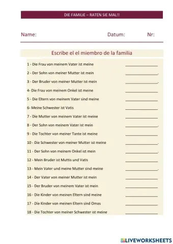Die Familie Raten Sie mal