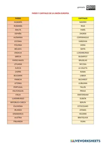 PAÍSES Y CAPITALES UE