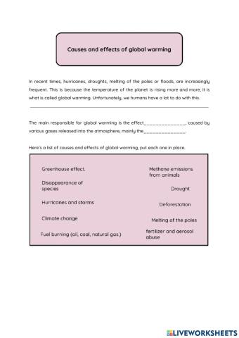 Causes and effects of global warning