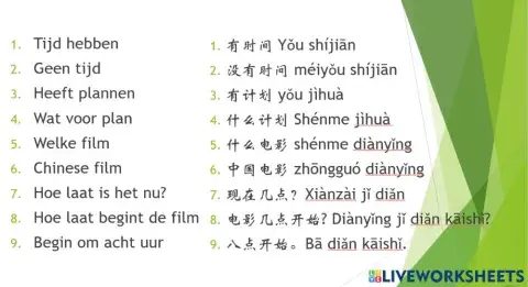 Listening discover china