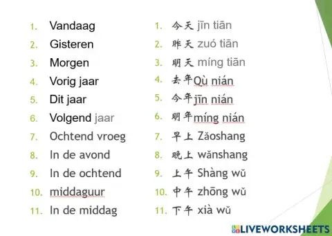 Listening discover china