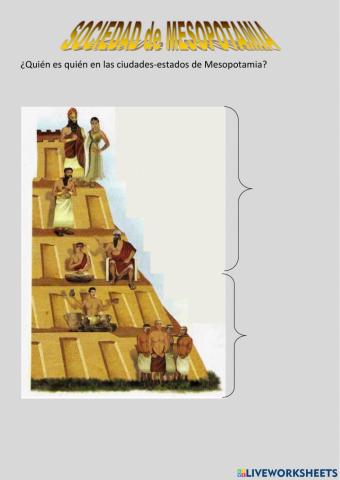 Sociedad en Mesopotamia