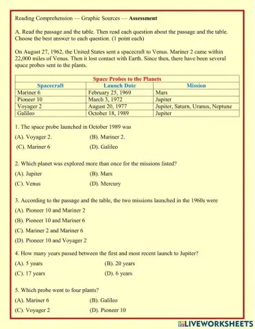 Reading comprehension graphic source