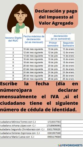 Declaración del IVA mensual