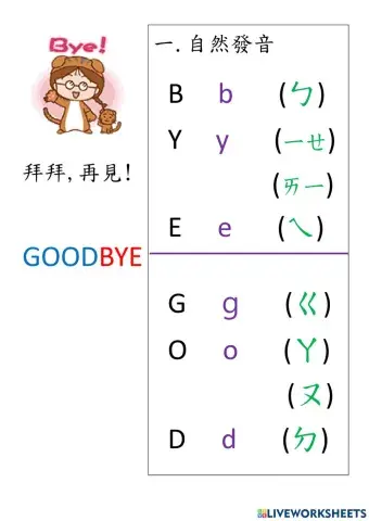 簡訊英文-bye
